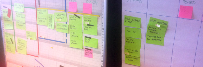 kanban board